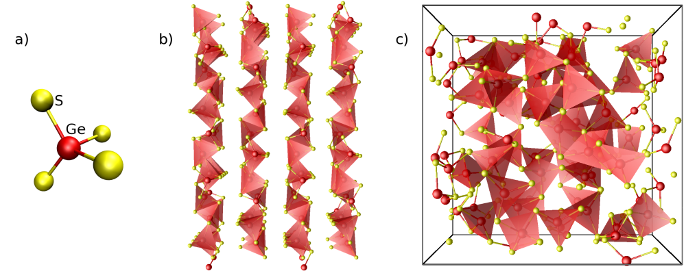 Tetrahedra