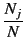$\displaystyle {\frac{{N_j}}{{N}}}$
